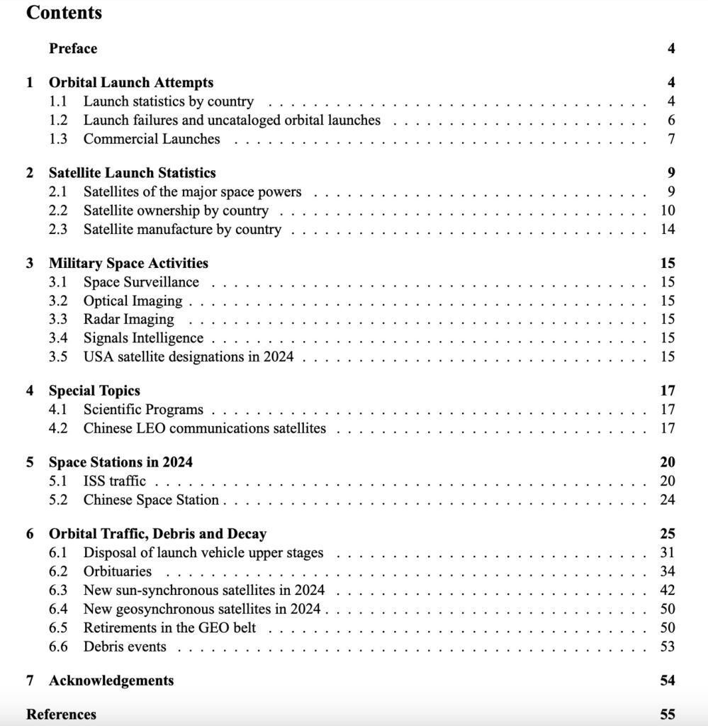 Johnathan's Space Report 2024 - Page of contents